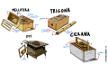 MitaIllustrationsBeehives.png