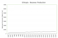 BeeswaxProduction ET.png