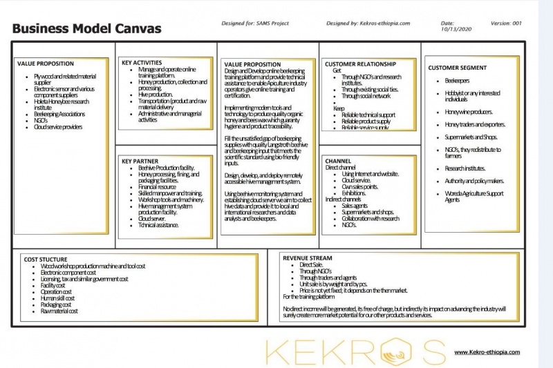File:1Kekros1.JPG
