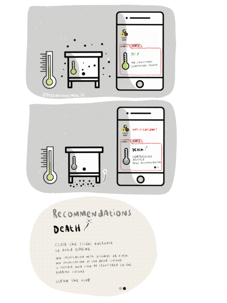 File:SAMSScenarioIllustrationDeathByPerempuangimbal.png