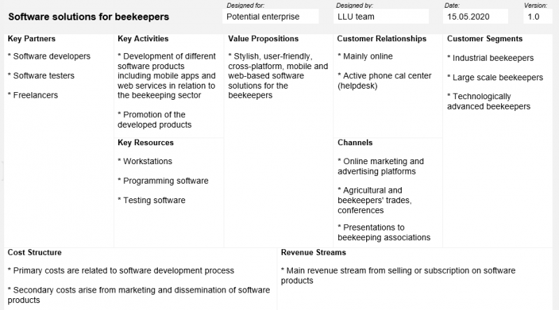 File:Software-solution-fpor-BK.png